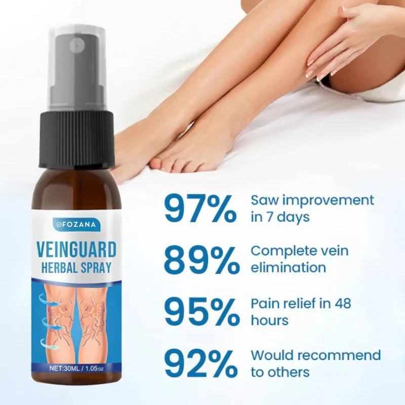 Veinguard Herbal Spray