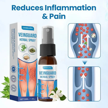 Veinguard Herbal Spray